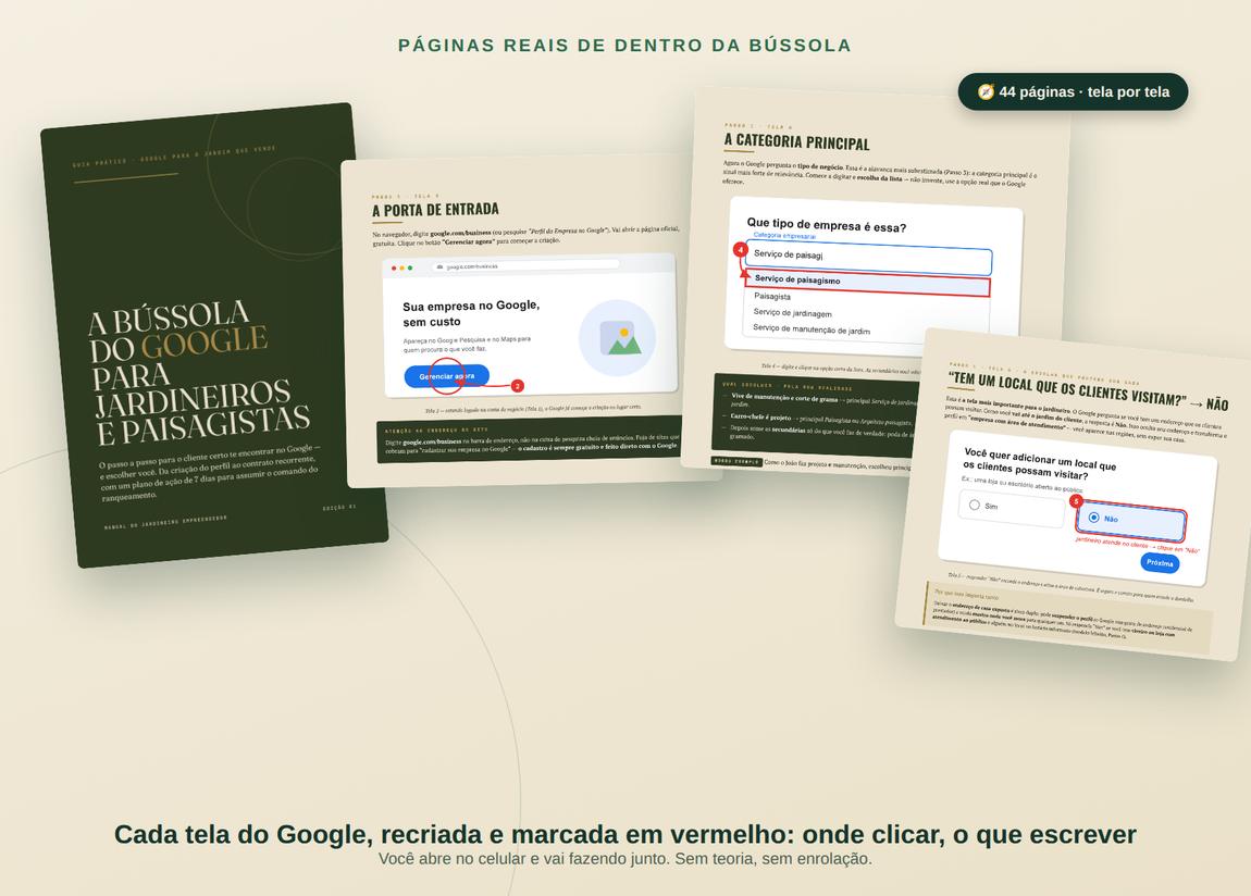 Páginas reais de dentro da Bússola do Google: cada tela recriada e marcada em vermelho mostrando onde clicar