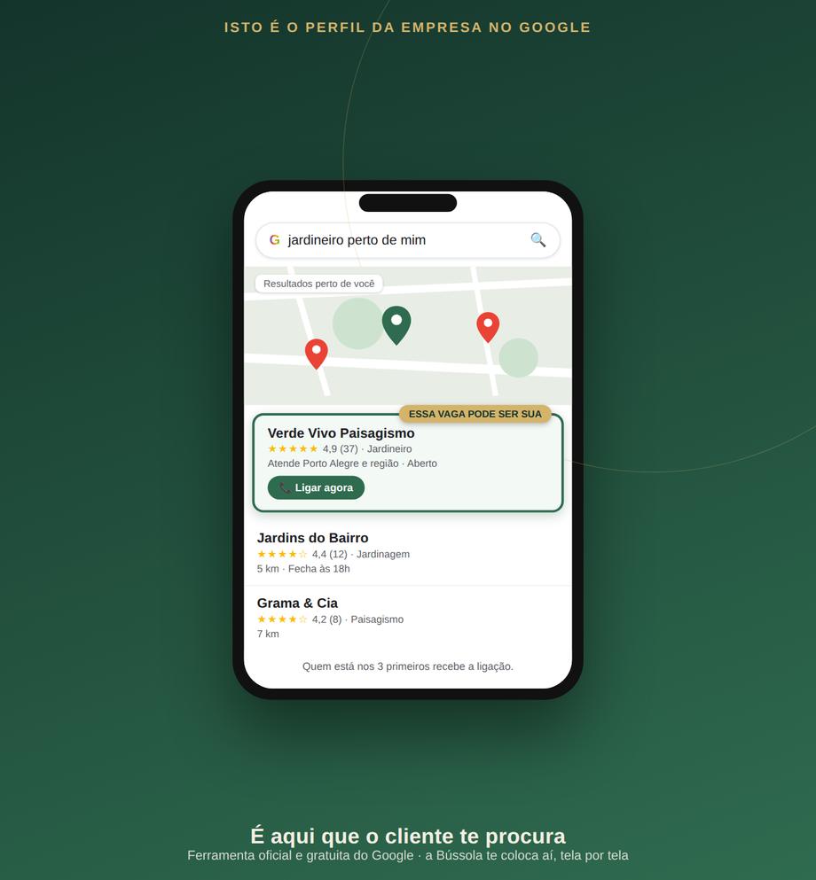 Celular mostrando a busca jardineiro perto de mim no Google, com o mapa e as três primeiras empresas do Perfil da Empresa no Google